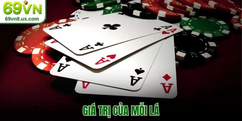 Giá trị của mỗi lá