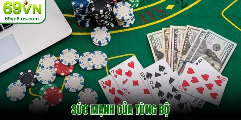 Sức mạnh của từng bộ