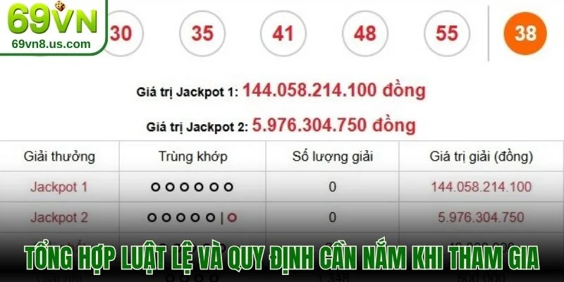 Tổng hợp luật lệ và quy định cần nắm khi tham gia