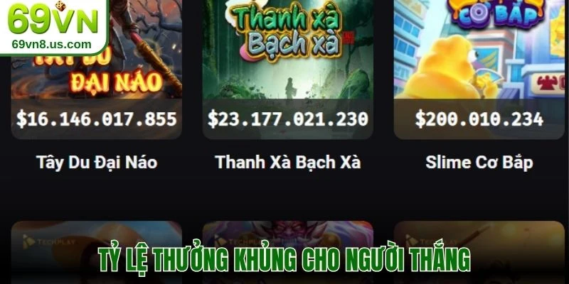 Tỷ lệ thưởng khủng cho người thắng